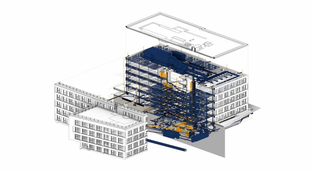 BIM