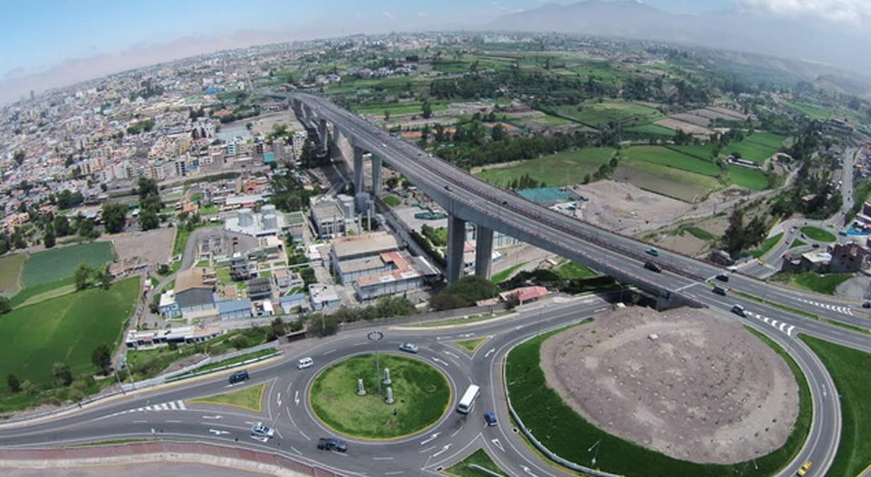 ProInversión