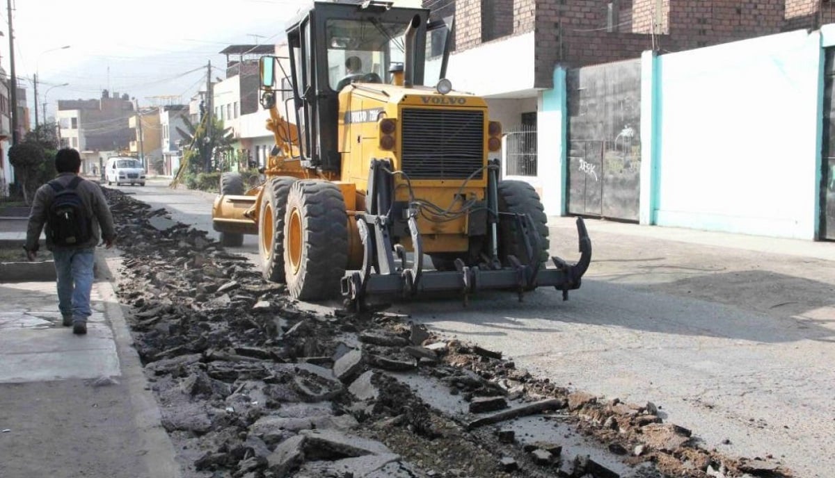Inversión