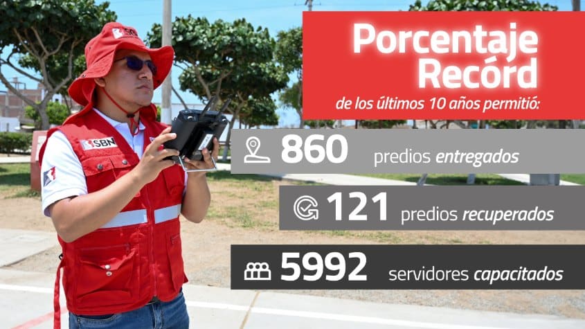 SBN ejecutó el 98.3% de su presupuesto el 2024